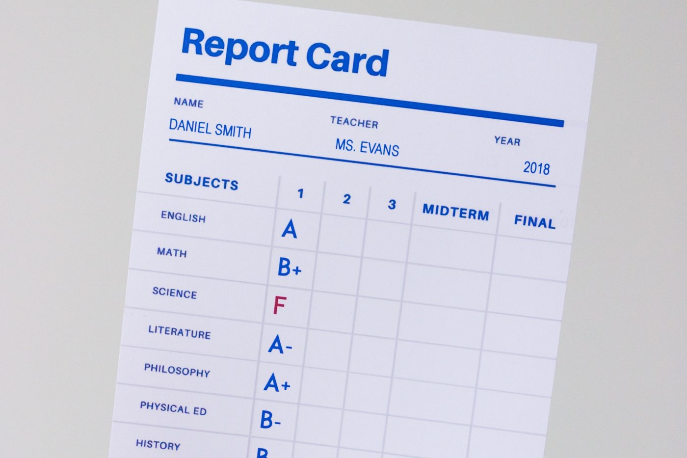 A report card with poor grades in science